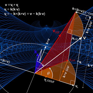 V6-engine for Math